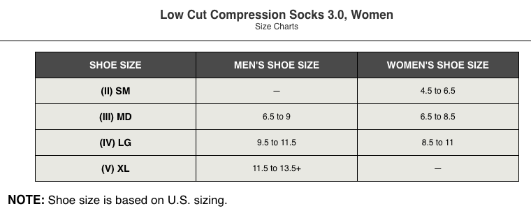 W CEP Low Cut Sock 3.0